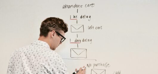 Como Iniciar um Negócio Online: Dicas e Estratégias